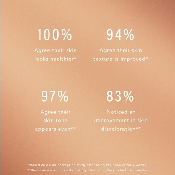 JLO Beauty THAT OVERNIGHT HUSTLE™ AHA + BHA RESURFACER BNIB - Picture 5 of 5